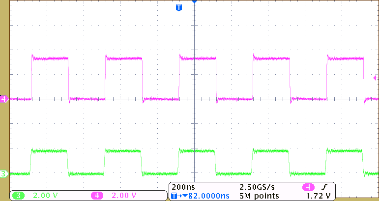 TXB0108-Q1 2.5MHz 信號(hào)的電平轉(zhuǎn)換