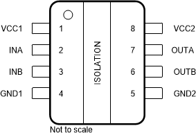 ISO6520-Q1 ISO6520F-Q1 ISO6521-Q1 ISO6521F-Q1 ISO6520 D 封裝 8 引腳 SOIC 頂視圖