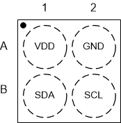 TMP118 YMS 封裝，4 引腳 PICOSTAR（頂視圖）