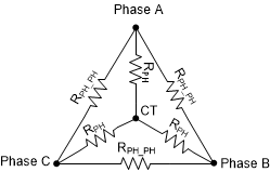 MCF8315D 電機(jī)電阻