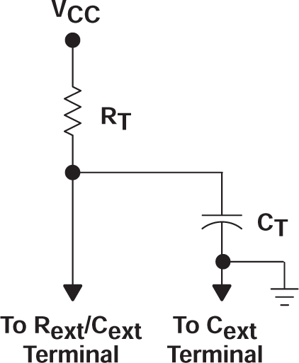 SN54AHC123A SN74AHC123A 時序元件連接
