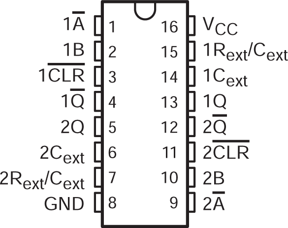 SN74LV221A SN74LV221A D、DB、DGV、NS 或 PW 封裝；16 引腳 SOIC、SSOP、TVSOP、SOP 或 TSSOP（頂視圖）