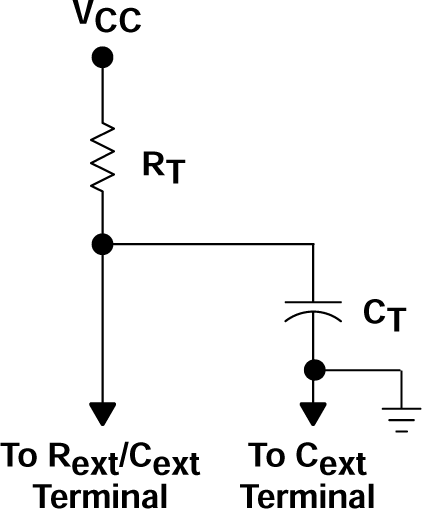 SN54AHCT123A SN74AHCT123A 定時元件連接