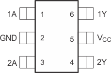 SN74LVC2G14-Q1 DBV 或 DCK 封裝、6 引腳 SOT-23 或 SC70（頂視圖）