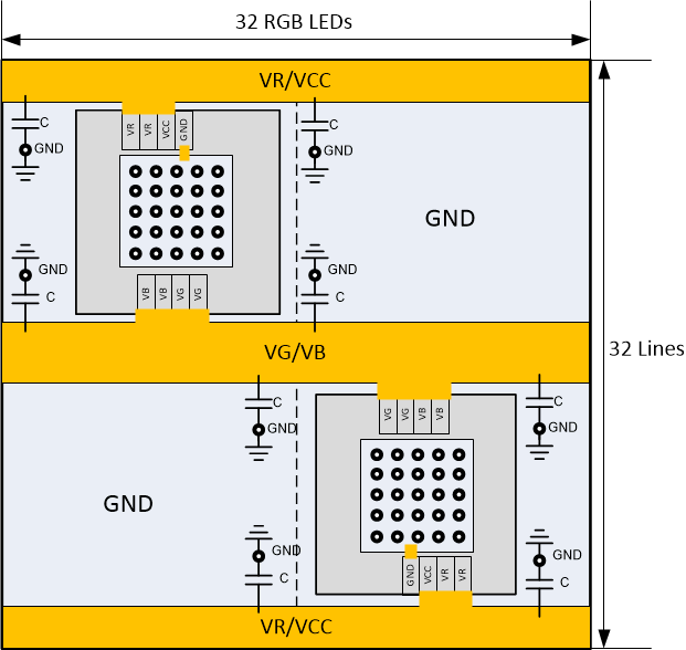 LP5892-Q1 電源軌布線建議