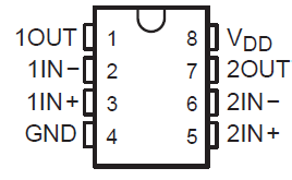 TLC3702-EP D Package (Top View)