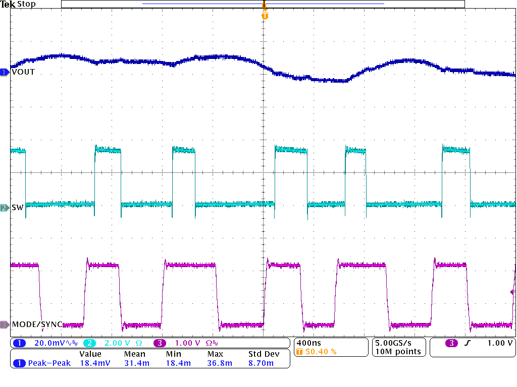 TPSM8287B30 與隨機(jī)外部時(shí)鐘同步