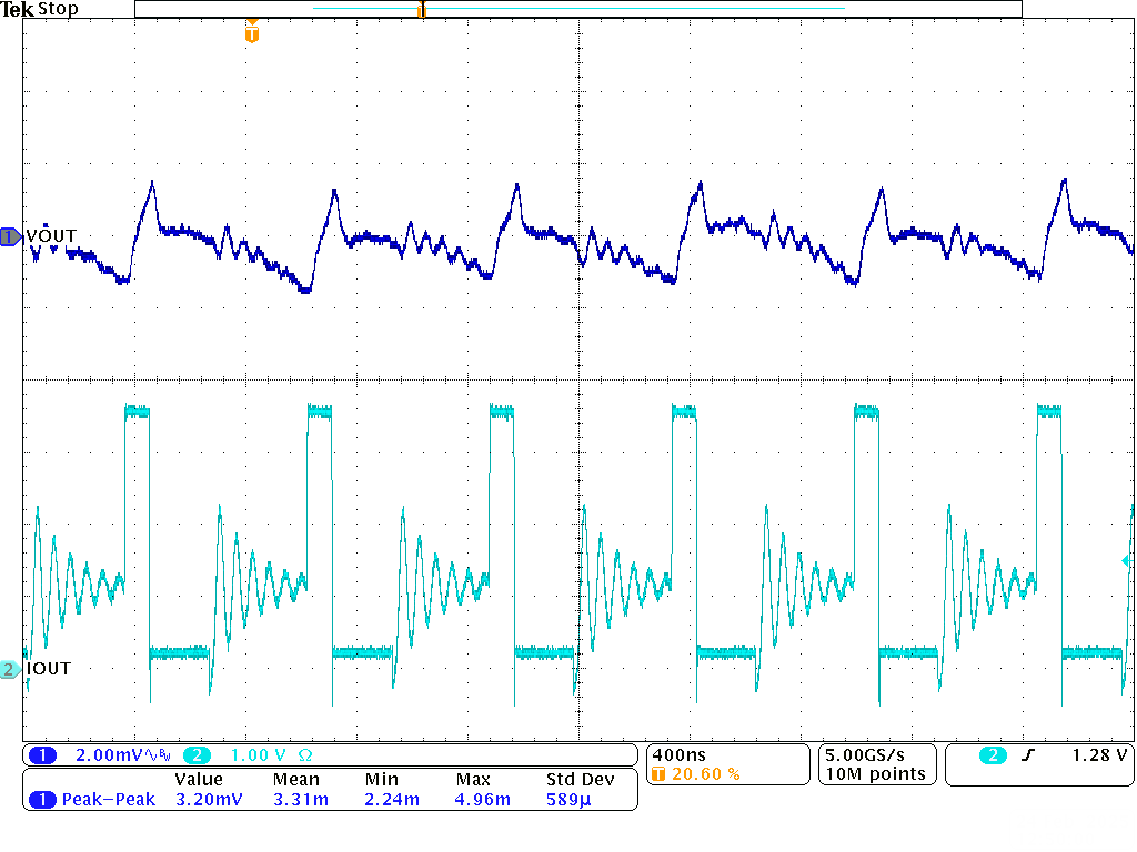 TPSM8287B30 TPSM8287B30xx PWM-DCM 運(yùn)行