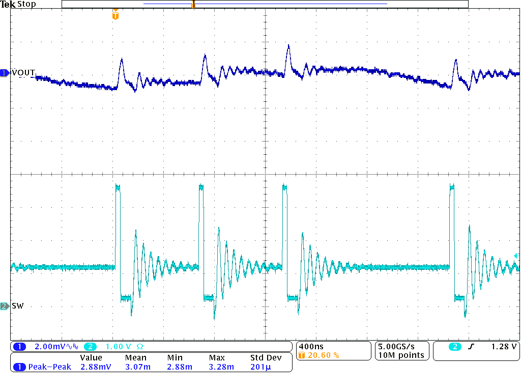TPSM8287B30 TPSM8287B30xx PFM-DCM 運(yùn)行