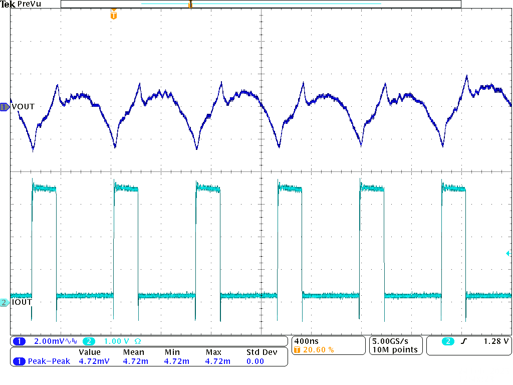 TPSM8287B30 TPSM8287B30xx PWM-CCM 運(yùn)行