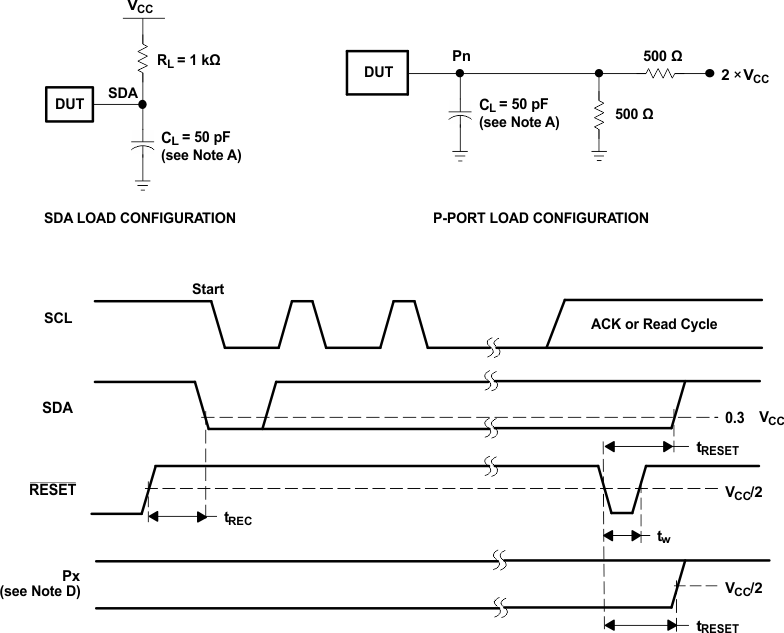 TCAL9539R 復(fù)位負(fù)載電路和電壓波形