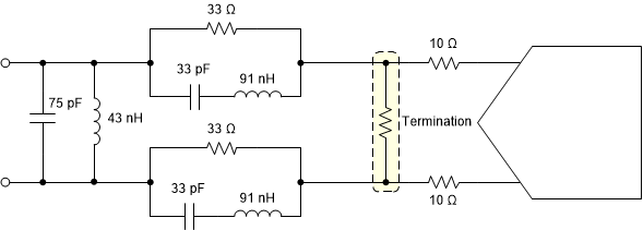 ADC3664-SEP ADC3664-EP 適用于 60 到 120MHz 輸入頻率的采樣干擾濾波器示例