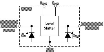 TXG1041-Q1 TXG1042-Q1 每個輸入和輸出的鉗位二極管的電氣布置