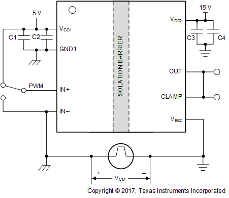 UCC5350L-Q1 米勒鉗位的 CMTI 測試電路 (UCC5350L-Q1)