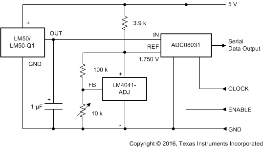 LM50-Q1 溫度數字轉換器（串行輸出）