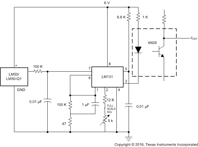 LM50-Q1 具有壓頻轉換器和隔離式輸出的 LM50-Q1