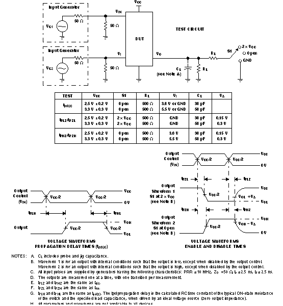 SN74CB3T3257 Test
                    Circuit and Voltage Waveforms