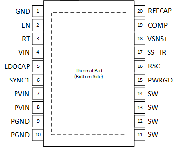 TPS7H4012-SEP TPS7H4013-SEP HLC 封裝，20 引腳 CFP（頂視圖）