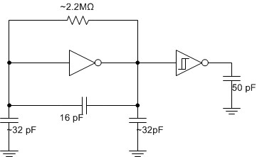 SN74AUP2G14 典型應(yīng)用原理圖