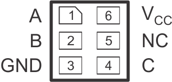 SN74LVC1G66 DRY Package6-Pin USON(Top View)