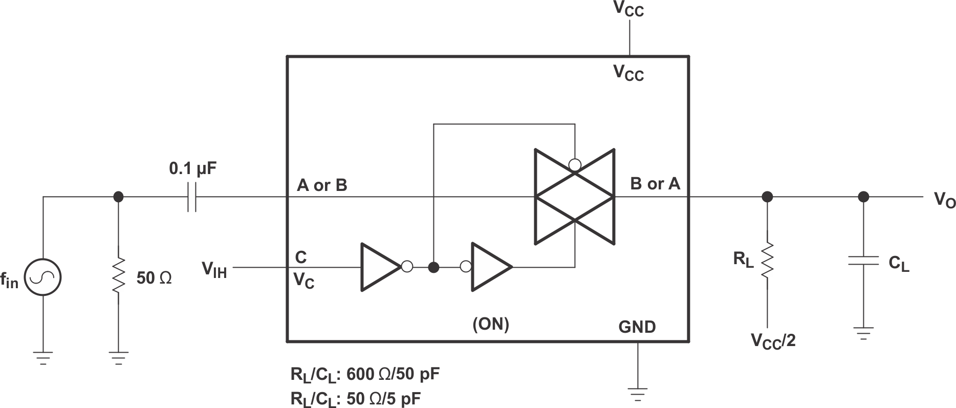 SN74LVC1G66 Frequency
                    Response (Switch ON)