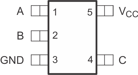 SN74LVC1G66 DCK Package5-Pin SC70(Top View)