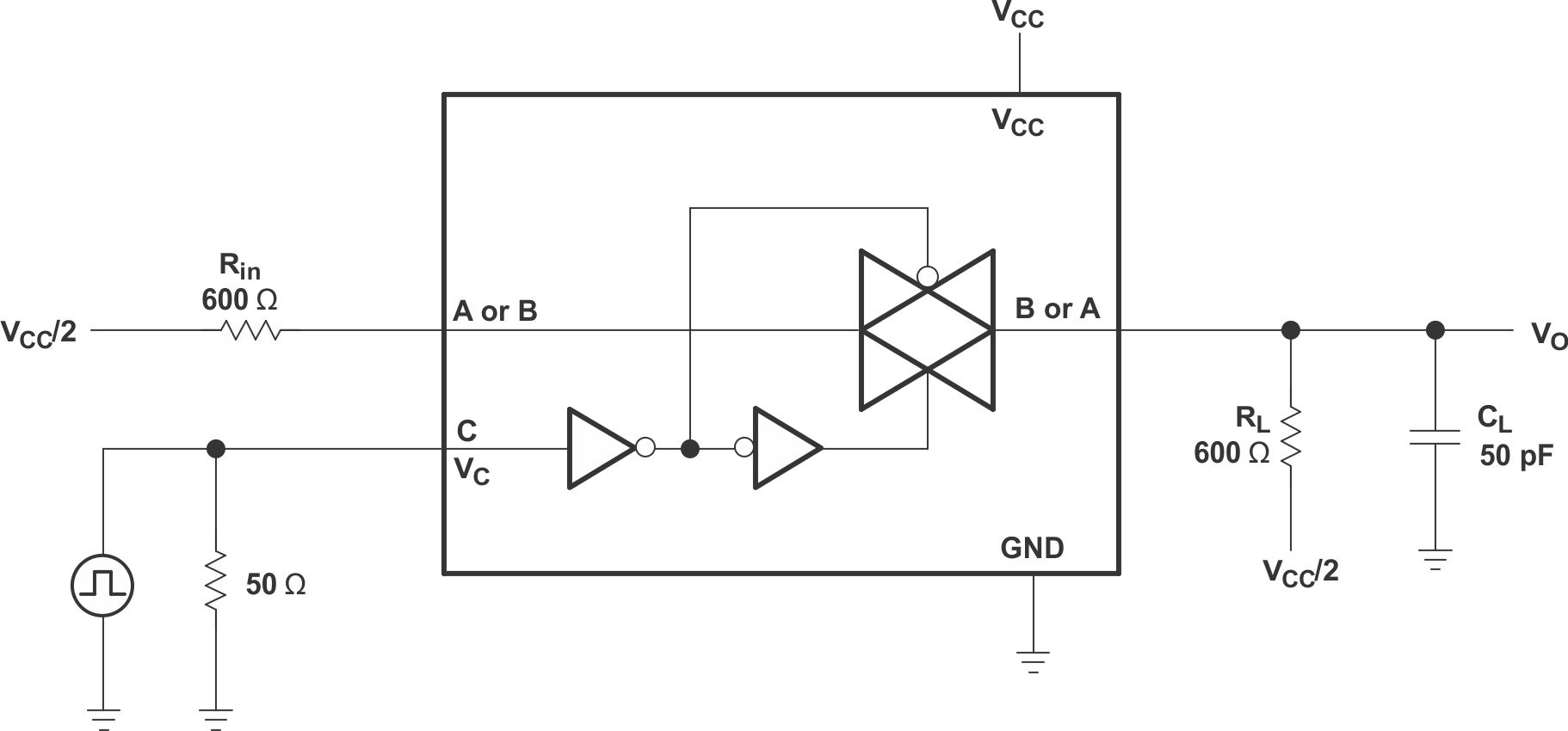 SN74LVC1G66 Crosstalk
                    (Control Input – Switch Output)