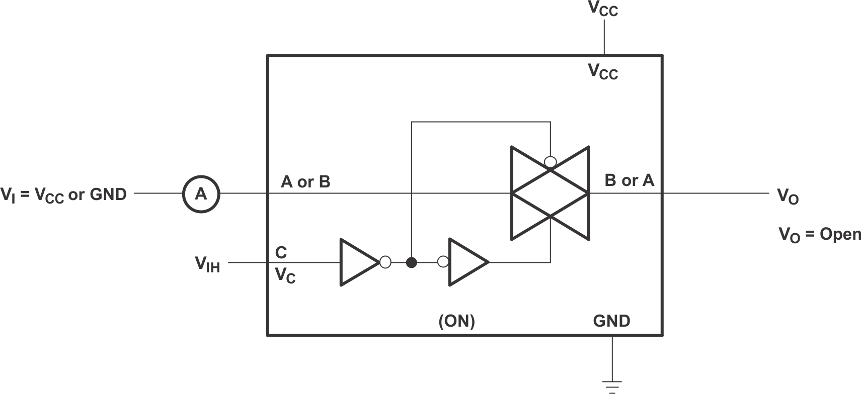 SN74LVC1G66 ON-State
                    Switch Leakage-Current Test Circuit