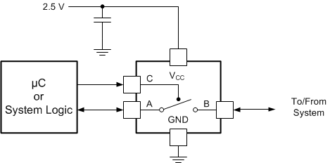 SN74LVC1G66 Typical Application Schematic