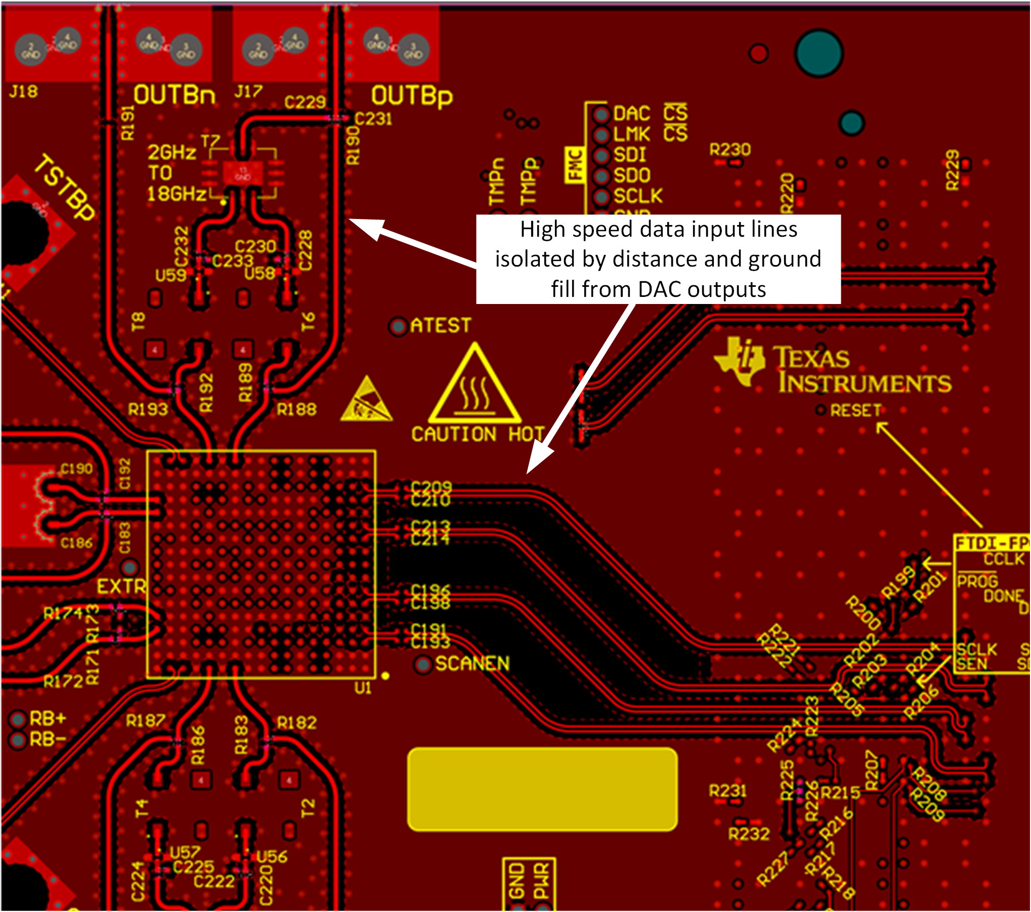 DAC39RF20 具有地線填充隔離的串行器/解串器頂層布線