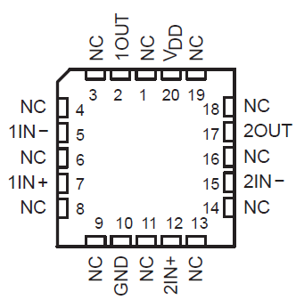 TLC372 TLC372M FK 封裝（頂視圖）