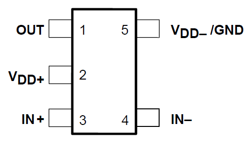 TLV2731 DBV 封裝，5 引腳 SOT-23（頂視圖）