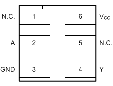 SN74LVC1G14 DSF 封裝6 引腳 SON頂視圖 SN74LVC1G14 DSF 封裝6 引腳 SON頂視圖