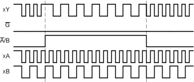 CD54AC157 CD74AC157 應(yīng)用時(shí)序圖