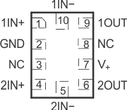 TLV341 TLV341A TLV342 TLV342S TLV342 RUG 封裝，10 引腳 X2QFN（頂視圖）