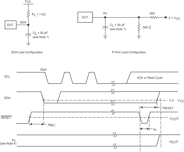 TCA9539A-Q1 復位負載電路和電壓波形