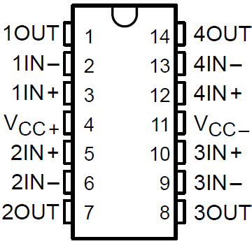 TLE2061 TLE2061A TLE2062 TLE2062A TLE2064 TLE2064A TLE2061M TLE2061AM TLE2061BM TLE2062M TLE2062AM TLE2062BM TLE2064M TLE2064AM TLE2064BM TLE2064、TLE2064A 和 TLE2064B D、 J、N 或 W 封裝(頂視圖) TLE2061 TLE2061A TLE2062 TLE2062A TLE2064 TLE2064A TLE2061M TLE2061AM TLE2061BM TLE2062M TLE2062AM TLE2062BM TLE2064M TLE2064AM TLE2064BM TLE2064、TLE2064A 和 TLE2064B D、 J、N 或 W 封裝(頂視圖)