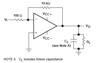 TLE2061 TLE2061A TLE2062 TLE2062A TLE2064 TLE2064A TLE2061M TLE2061AM TLE2061BM TLE2062M TLE2062AM TLE2062BM TLE2064M TLE2064AM TLE2064BM 單位增益帶寬和相位裕度測試電路