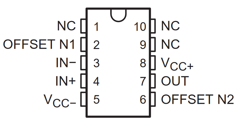 TLE2061 TLE2061A TLE2062 TLE2062A TLE2064 TLE2064A TLE2061M TLE2061AM TLE2061BM TLE2062M TLE2062AM TLE2062BM TLE2064M TLE2064AM TLE2064BM TLE2061 和 TLE2061A U 封裝 (頂視圖) TLE2061 TLE2061A TLE2062 TLE2062A TLE2064 TLE2064A TLE2061M TLE2061AM TLE2061BM TLE2062M TLE2062AM TLE2062BM TLE2064M TLE2064AM TLE2064BM TLE2061 和 TLE2061A U 封裝 (頂視圖)