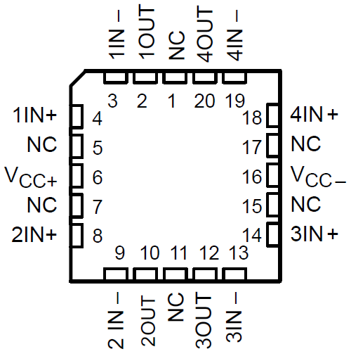 TLE2061 TLE2061A TLE2062 TLE2062A TLE2064 TLE2064A TLE2061M TLE2061AM TLE2061BM TLE2062M TLE2062AM TLE2062BM TLE2064M TLE2064AM TLE2064BM TLE2064M、TLE2064AM 和 TLE2064BM FK 封裝(頂視圖) TLE2061 TLE2061A TLE2062 TLE2062A TLE2064 TLE2064A TLE2061M TLE2061AM TLE2061BM TLE2062M TLE2062AM TLE2062BM TLE2064M TLE2064AM TLE2064BM TLE2064M、TLE2064AM 和 TLE2064BM FK 封裝(頂視圖)