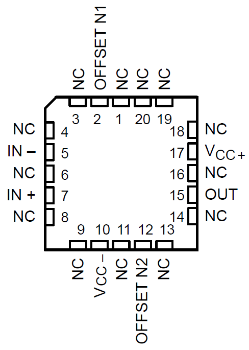 TLE2061 TLE2061A TLE2062 TLE2062A TLE2064 TLE2064A TLE2061M TLE2061AM TLE2061BM TLE2062M TLE2062AM TLE2062BM TLE2064M TLE2064AM TLE2064BM TLE2061M、TLE2061AM 和 TLE2061BM FK 封裝(頂視圖) TLE2061 TLE2061A TLE2062 TLE2062A TLE2064 TLE2064A TLE2061M TLE2061AM TLE2061BM TLE2062M TLE2062AM TLE2062BM TLE2064M TLE2064AM TLE2064BM TLE2061M、TLE2061AM 和 TLE2061BM FK 封裝(頂視圖)
