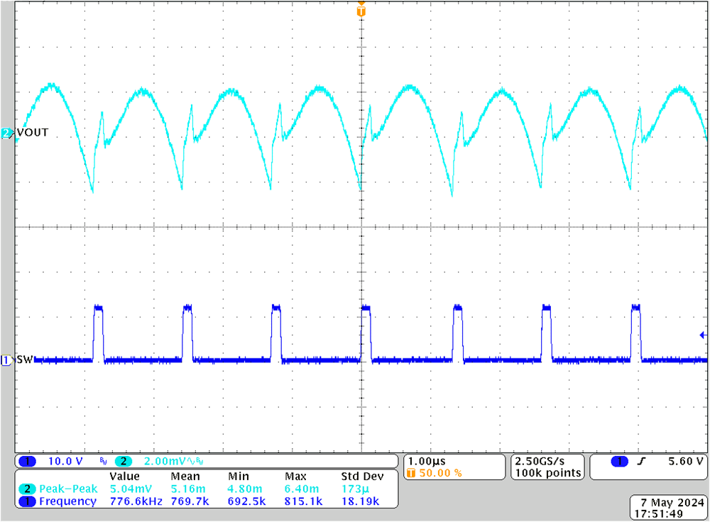 TPS546B25W 輸出電壓紋波，1.2V Vout，800kHz FCCM，25A 負載