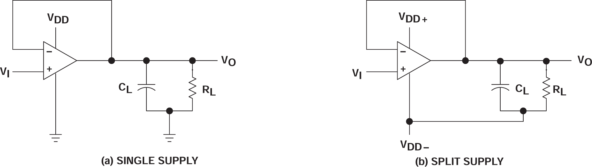 TLV2322 TLV2324 單位增益放大器