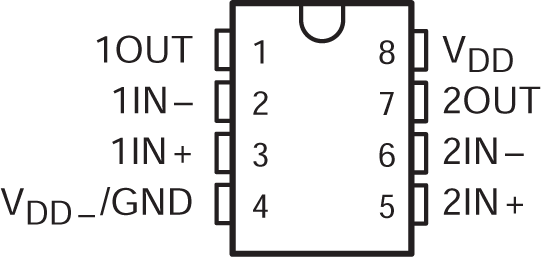 TLV2322 TLV2324 TLV2322 D 封裝，8 引腳 SOIC 和 P 封裝，8 引腳 PDIP（頂視圖）
