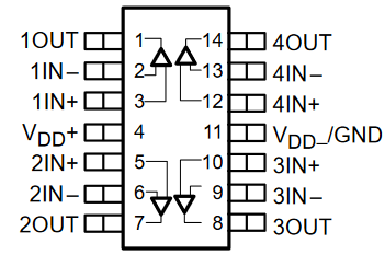 TLV2432 TLV2432A  TLV2434 TLV2434A TLV2434x：D 封裝，14 引腳 SOIC 和 PW 封裝，14 引腳 TSSOP（頂視圖）