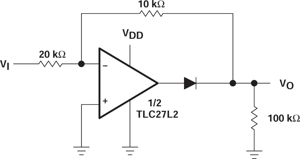 TLC27L2 TLC27L2A TLC27L2B TLC27L7 全波整流器，歸一化到為 fc = 1kHz 且 RL = 10kΩ