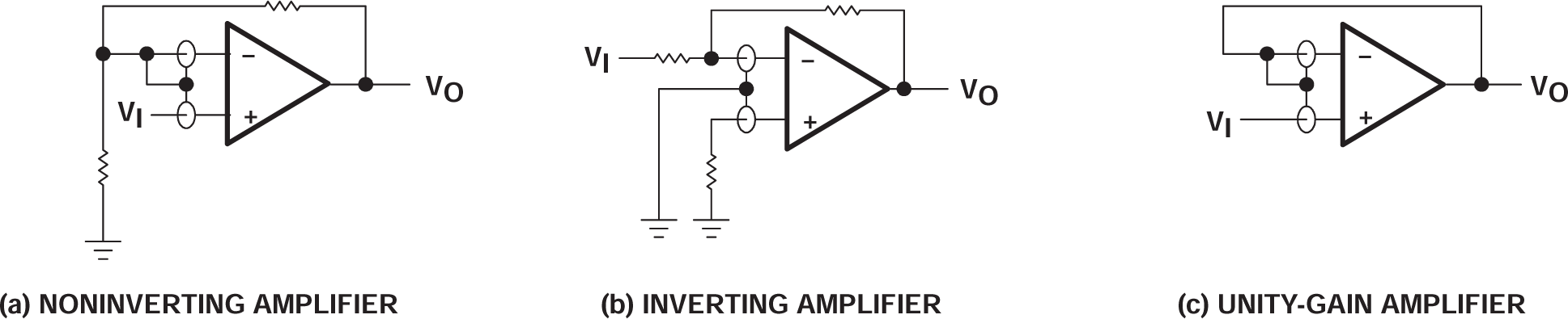 TLC27L2 TLC27L2A TLC27L2B TLC27L7 防護環方案