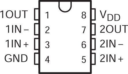 TLC27L2 TLC27L2A TLC27L2B TLC27L7 D（8 引腳 SOIC）、P（8 引腳 PDIP）、PS（8 引腳 SOP）或 PW（8 引腳 TSSOP）封裝（俯視圖）