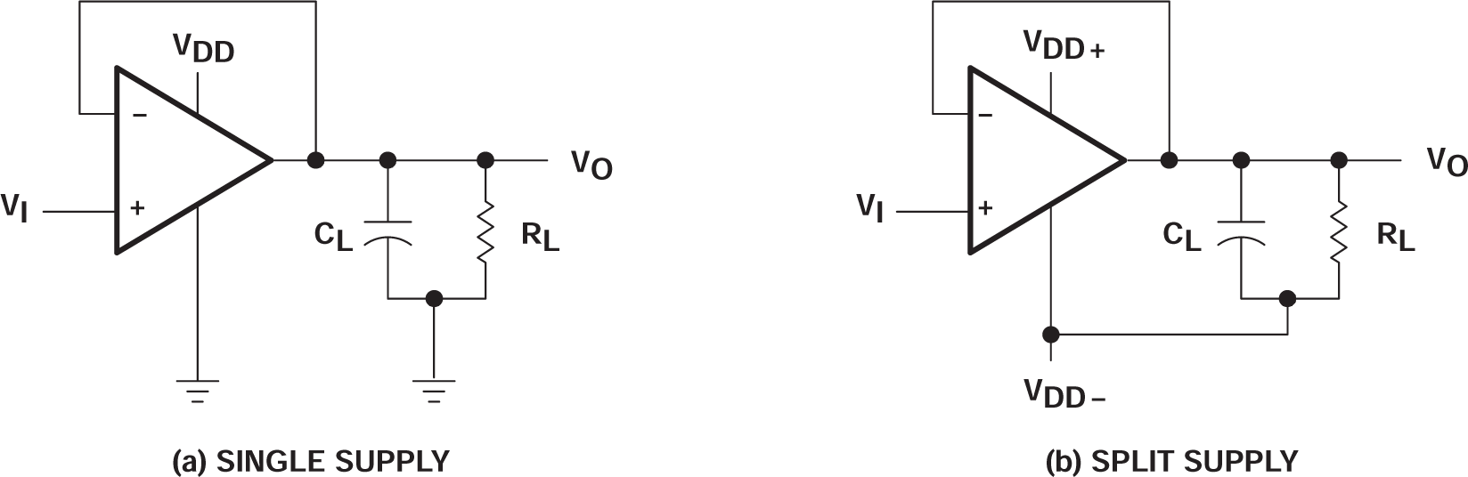 TLC27L2 TLC27L2A TLC27L2B TLC27L7 單位增益放大器