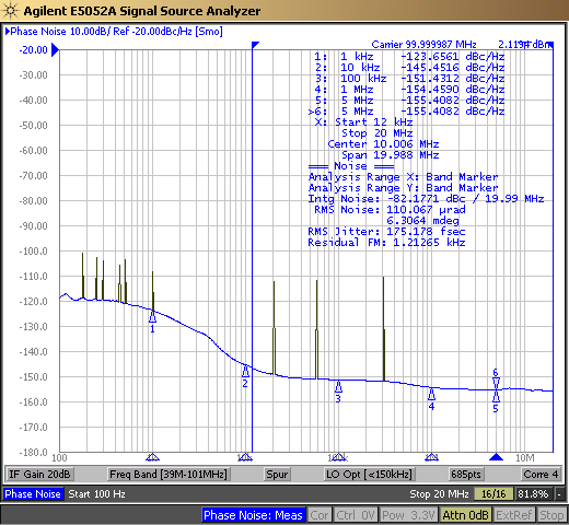 CDCLVP111-SEP CDCLVP111-SEP 輸出相位噪聲、155fs 附加抖動、100MHz（12kHz 至 20MHz）